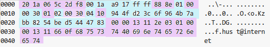 request md5